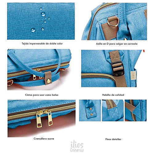 Bebek bezi sırt çantası bebek bakımı için çok Fonksiyonlu geniş su geçirmez, şık ve dayanıklı Seyahat sırt çantası (Mavi)
