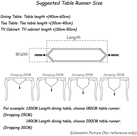 Daesar Masa Koşucu 13x72 İnç, Masa Koşucular Pamuk Keten Basit ve Modern Çizgili Masa Koşucu Bej Beyaz yemek Masası Koşucu Zarif