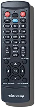 Epson EB-710Uı için TeKswamp Video Projektör Uzaktan Kumandası (Siyah)