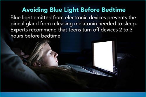 60 İnç TV için Anti mavi ışık ekran koruyucu. Bilgisayarın Göz Yorgunluğunu Gideren ve Daha İyi Uyumanıza Yardımcı Olan Mavi
